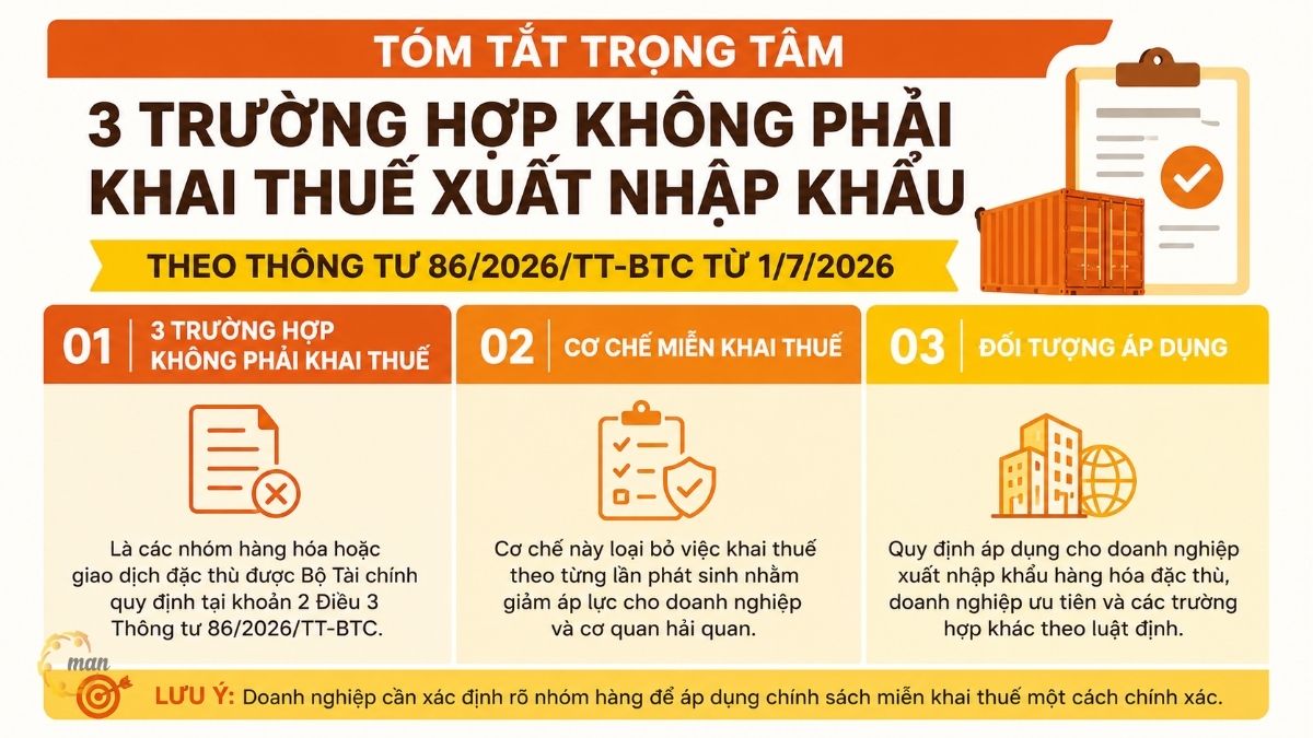 Tóm tắt trọng tâm về 3 trường hợp không phải khai thuế xuất nhập khẩu