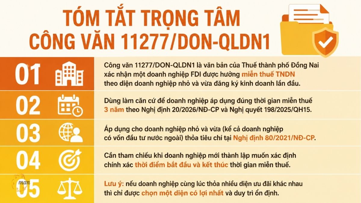 Tóm tắt trọng tâm về Công văn 11277/DON-QLDN1