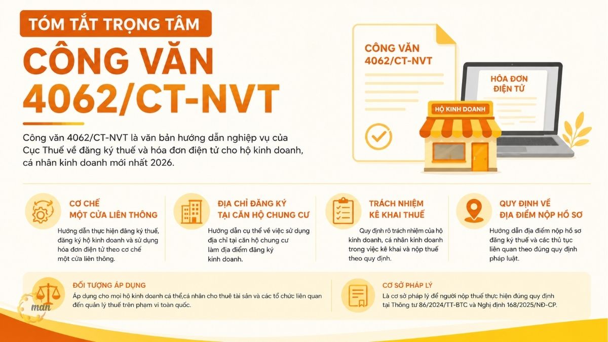Tóm tắt trọng tâm về Công văn 4062/CT-NVT
