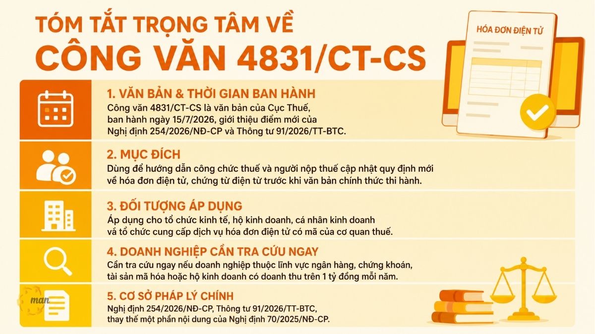 Tóm tắt trọng tâm về Công văn 4831/CT-CS