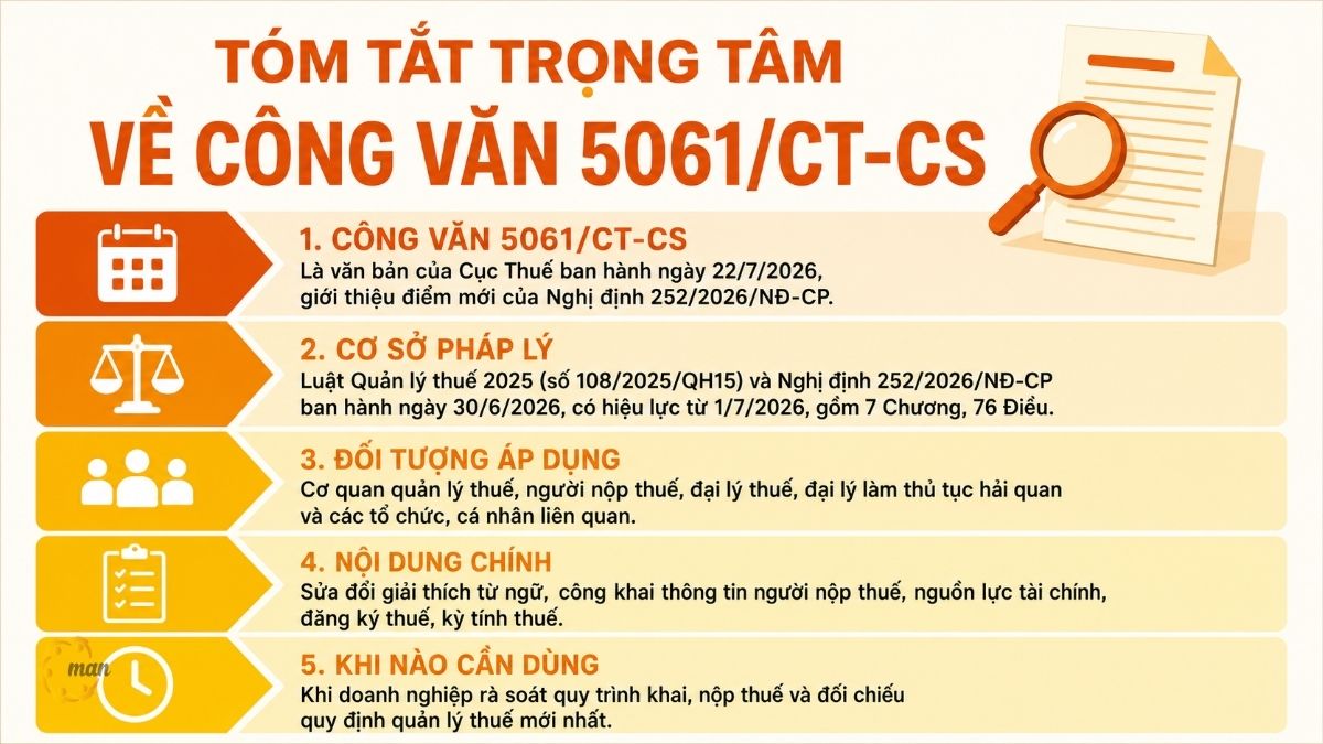 Tóm tắt trọng tâm về Công văn 5061/CT-CS