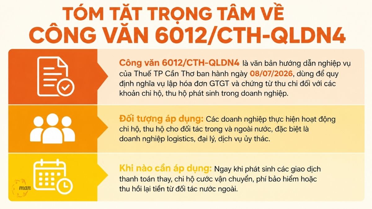 Tóm tắt trọng tâm về Công văn 6012/CTH-QLDN4