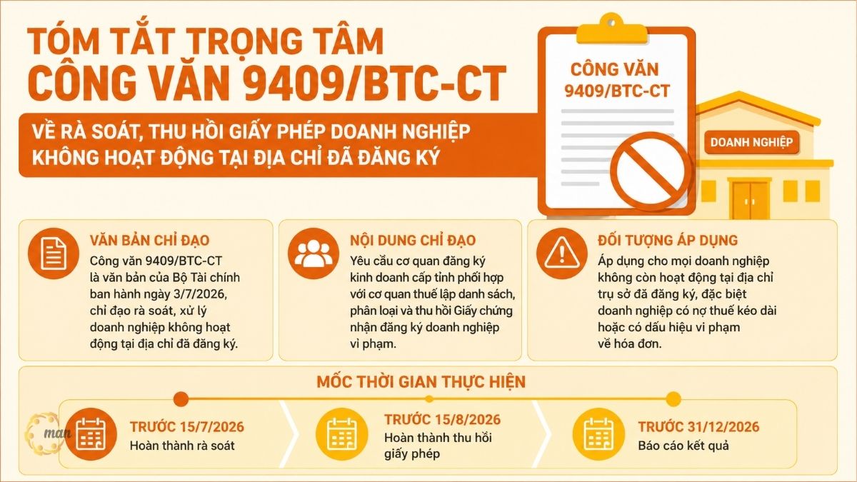 Tóm tắt trọng tâm về Công văn 9409/BTC-CT