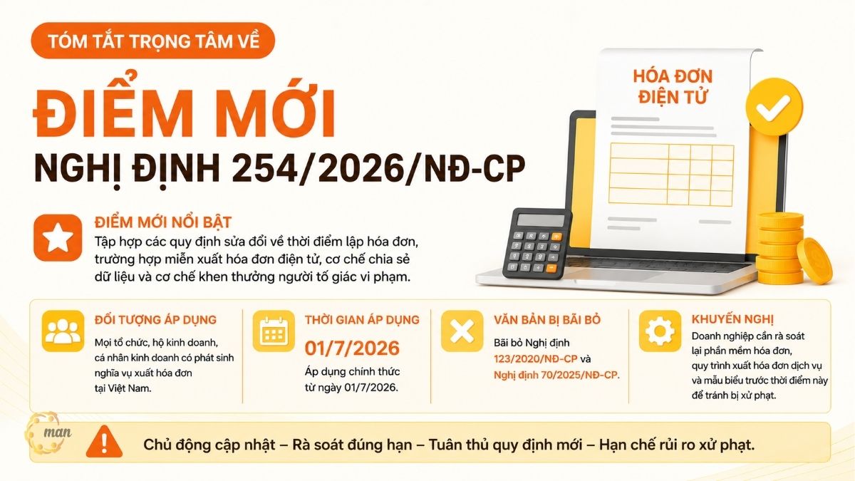Tóm tắt trọng tâm về điểm mới Nghị định 254/2026/NĐ-CP