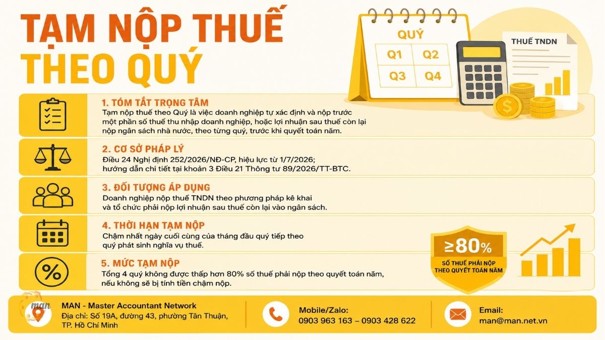 Tóm tắt trọng tâm về Tạm nộp thuế theo Quý