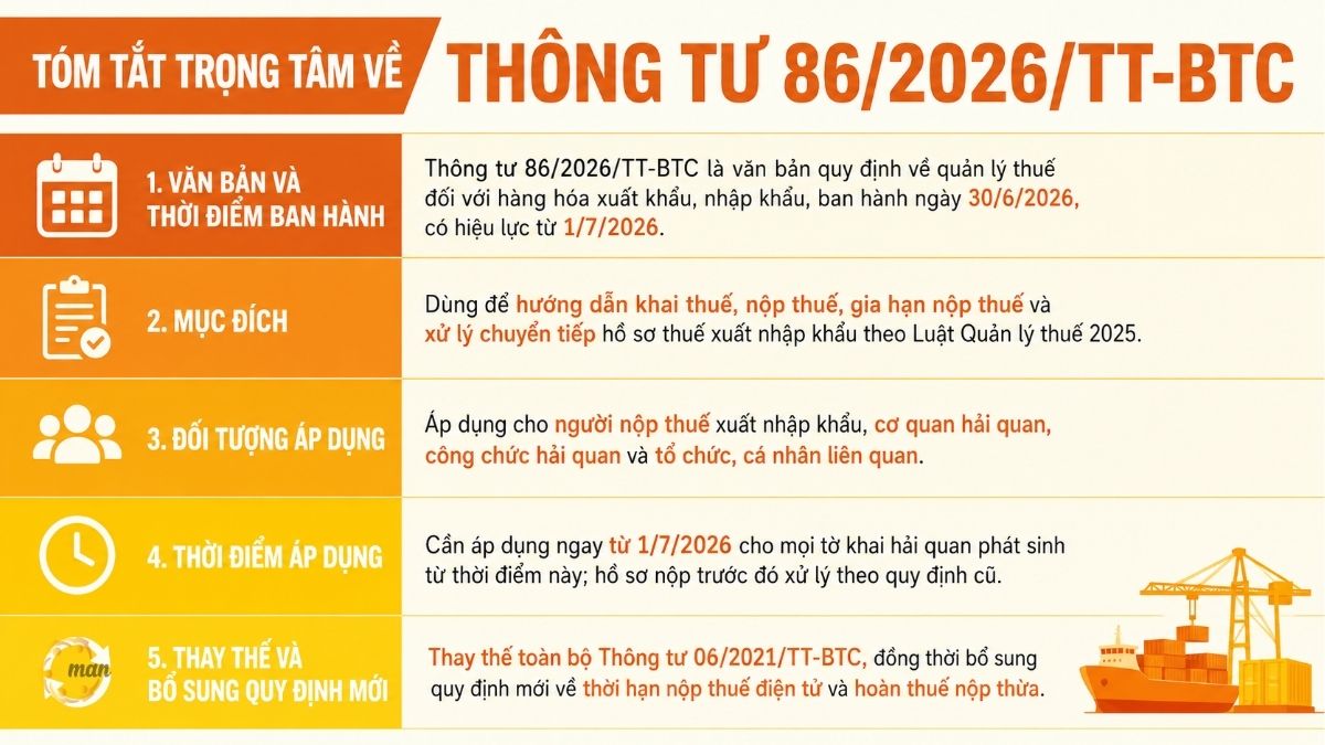 Tóm tắt trọng tâm về Thông tư 86/2026/TT-BTC