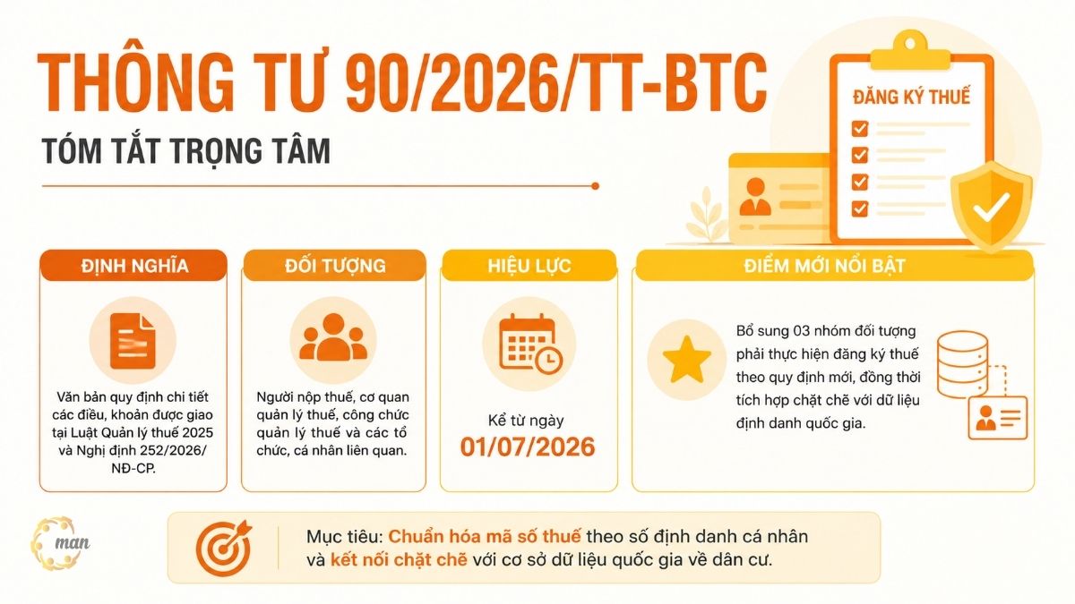 Tóm tắt trọng tâm về Thông tư 90/2026/TT-BTC