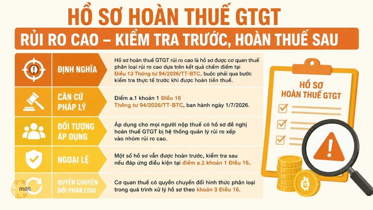 Tóm tắt trọng tâm về hồ sơ hoàn thuế GTGT rủi ro cao thuộc diện kiểm tra trước, hoàn thuế sau
