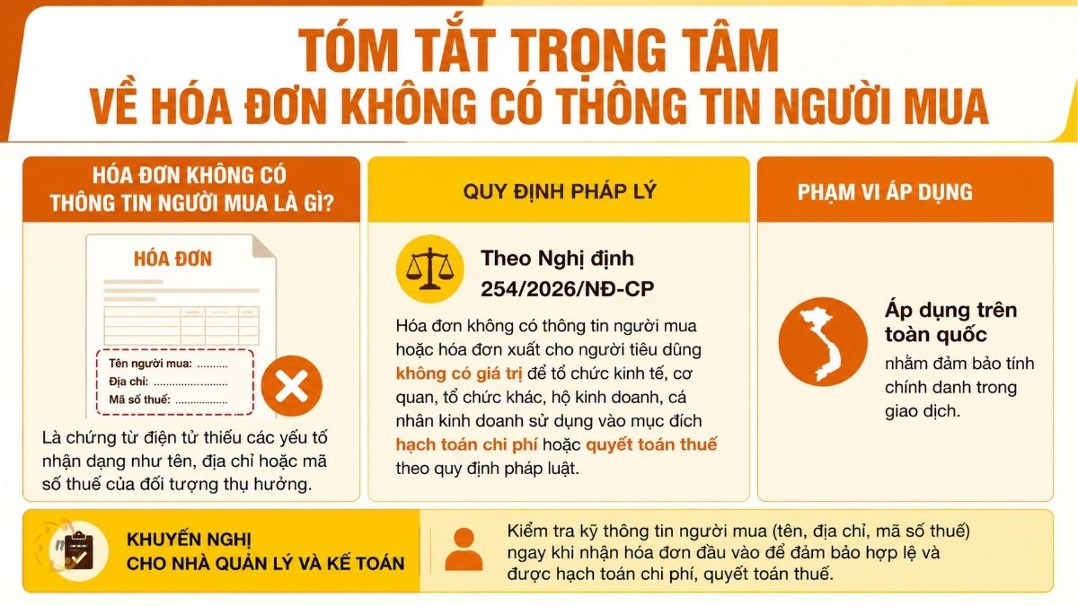 Tóm tắt trọng tâm về hóa đơn không có thông tin người mua