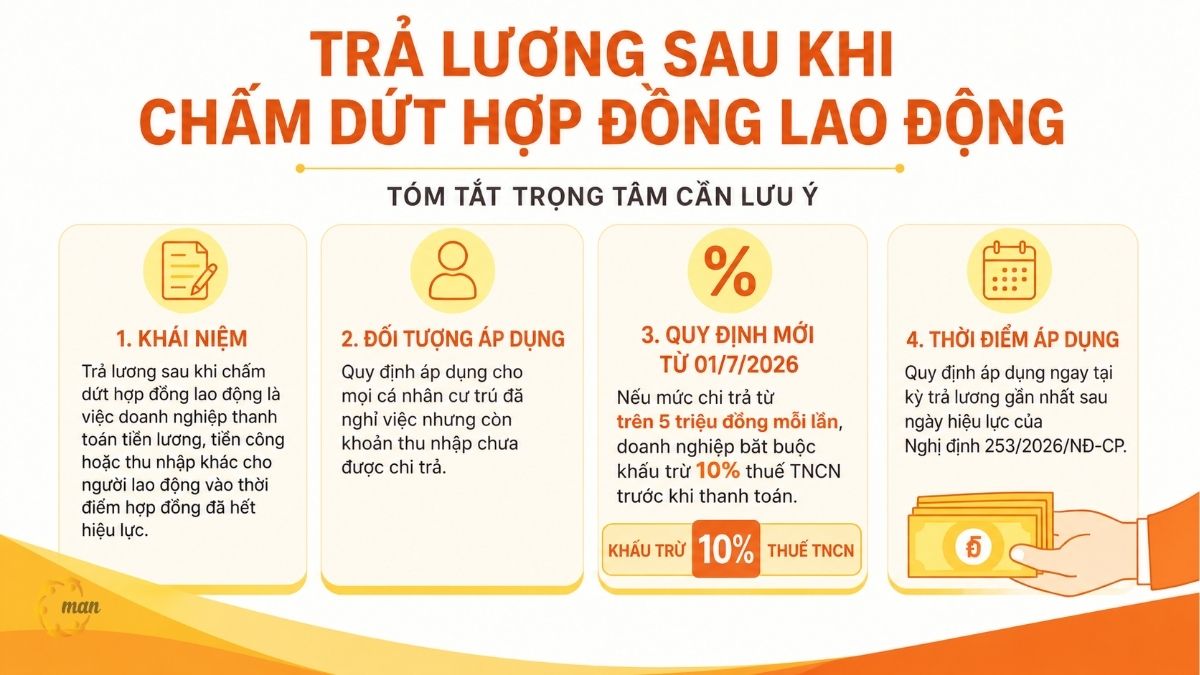 Tóm tắt trọng tâm về trả lương sau khi chấm dứt hợp đồng lao động