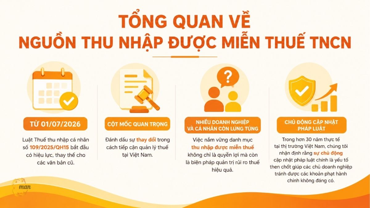 Tổng quan về nguồn thu nhập được miễn thuế TNCN