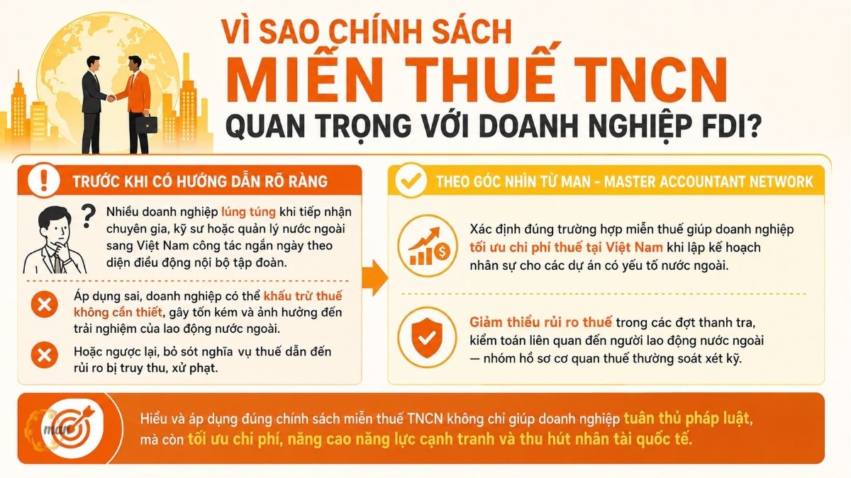 Vì sao chính sách miễn thuế TNCN đối với người nước ngoài làm việc tại Việt Nam quan trọng với doanh nghiệp FDI?