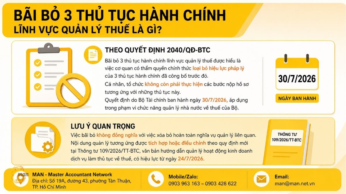 Bãi bỏ 3 thủ tục hành chính lĩnh vực quản lý thuế là gì