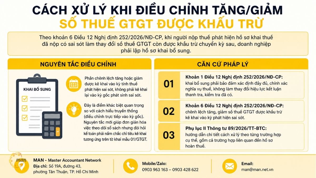 Cách xử lý khi điều chỉnh tăng/giảm số thuế GTGT được khấu trừ là gì?