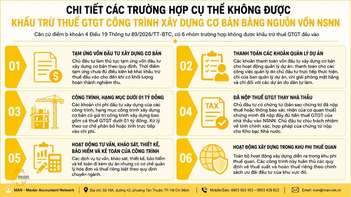 Chi tiết các trường hợp cụ thể không được khấu trừ thuế GTGT công trình xây dựng cơ bản bằng nguồn vốn NSNN