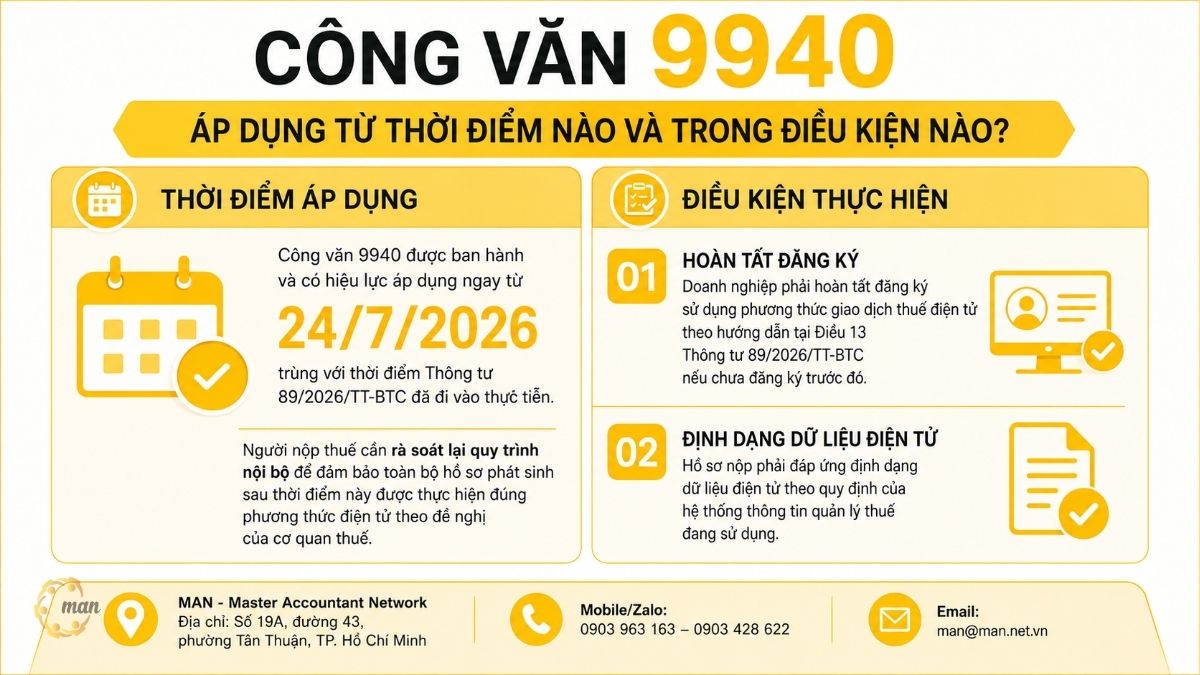 Công văn 9940 áp dụng từ thời điểm nào và trong điều kiện nào