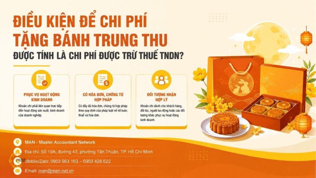 Điều kiện để chi phí tặng bánh Trung thu được tính là chi phí được trừ thuế TNDN là gì