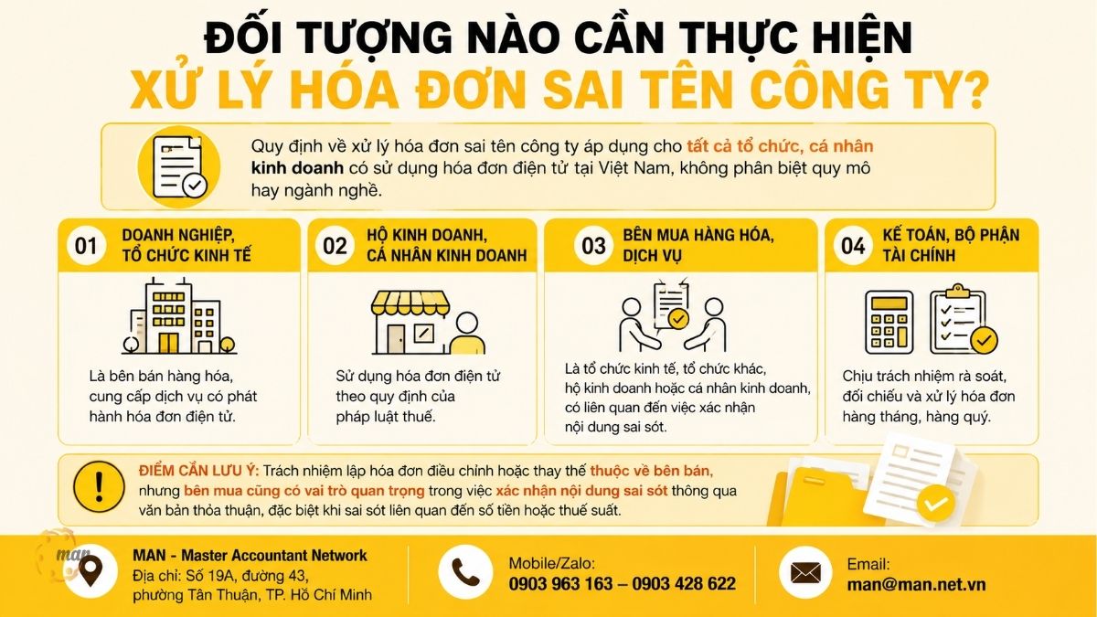 Đối tượng nào cần thực hiện xử lý hóa đơn sai tên công ty?