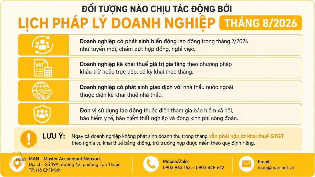 Đối tượng nào chịu tác động bởi lịch pháp lý doanh nghiệp tháng 8/2026?
