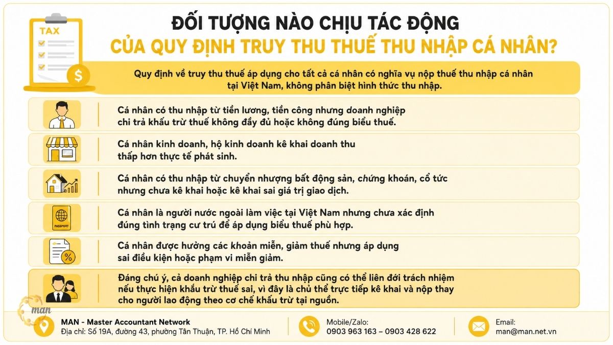 Đối tượng nào chịu tác động của quy định truy thu thuế thu nhập cá nhân