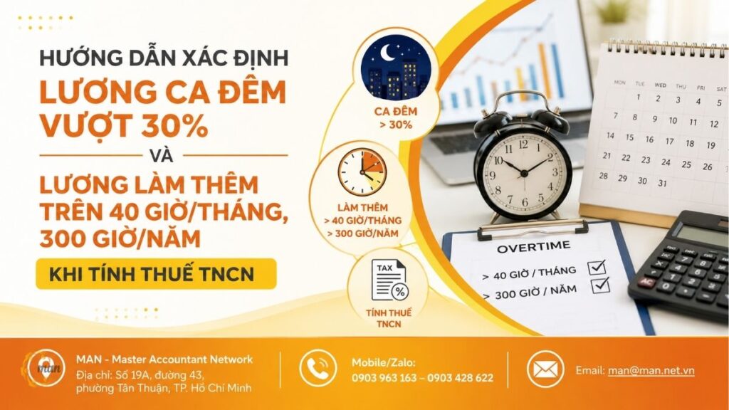 Hướng dẫn xác định lương ca đêm vượt 30% và lương làm thêm trên 40 giờ/tháng, 300 giờ/năm khi tính thuế TNCN