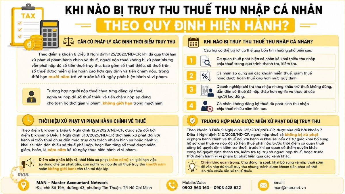 Khi nào bị truy thu thuế thu nhập cá nhân theo quy định hiện hành?
