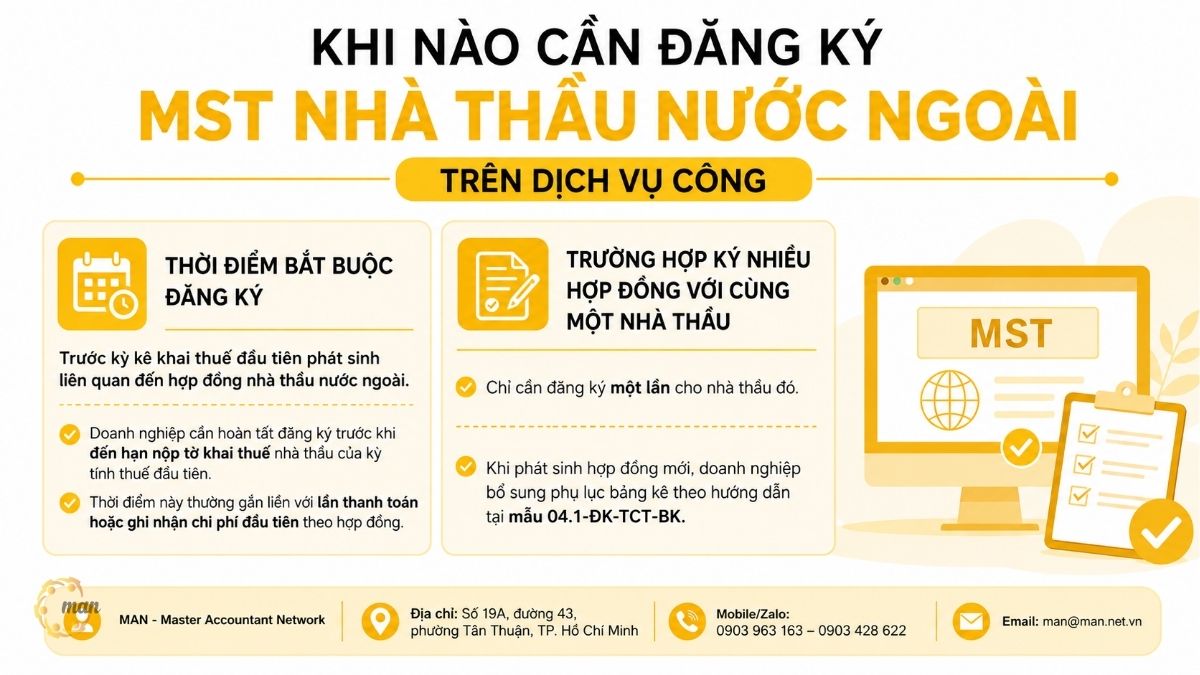 Khi nào cần đăng ký MST nhà thầu nước ngoài trên dịch vụ công