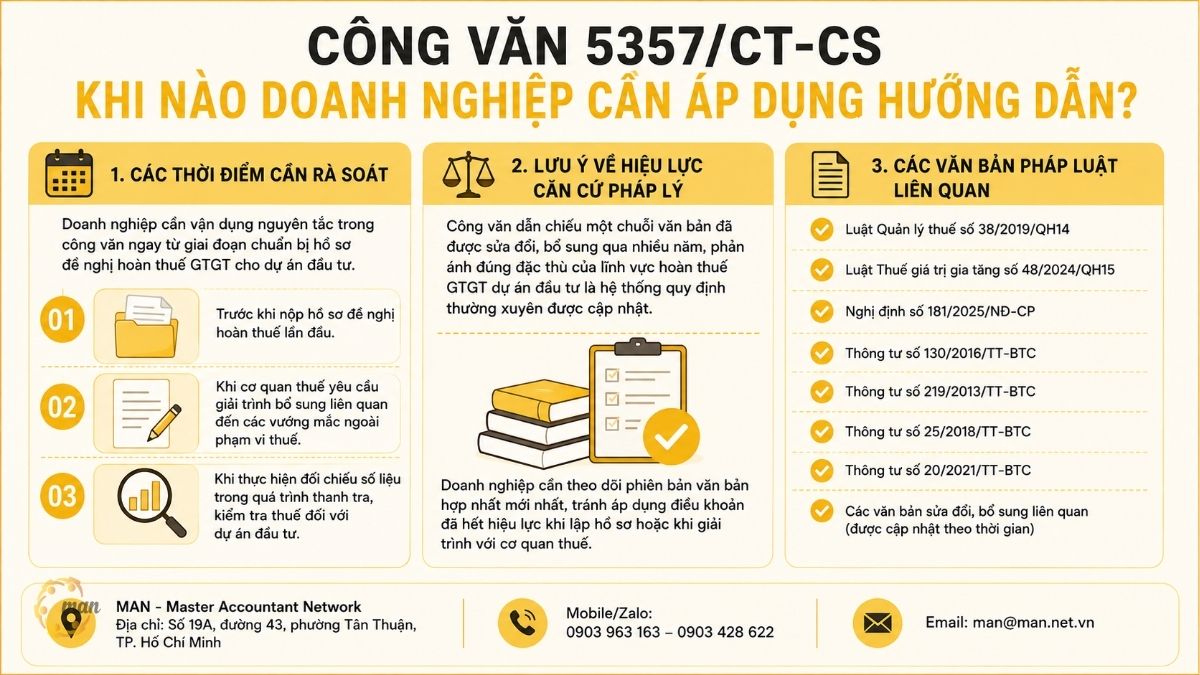 Khi nào doanh nghiệp cần áp dụng hướng dẫn tại Công văn 5357/CT-CS?