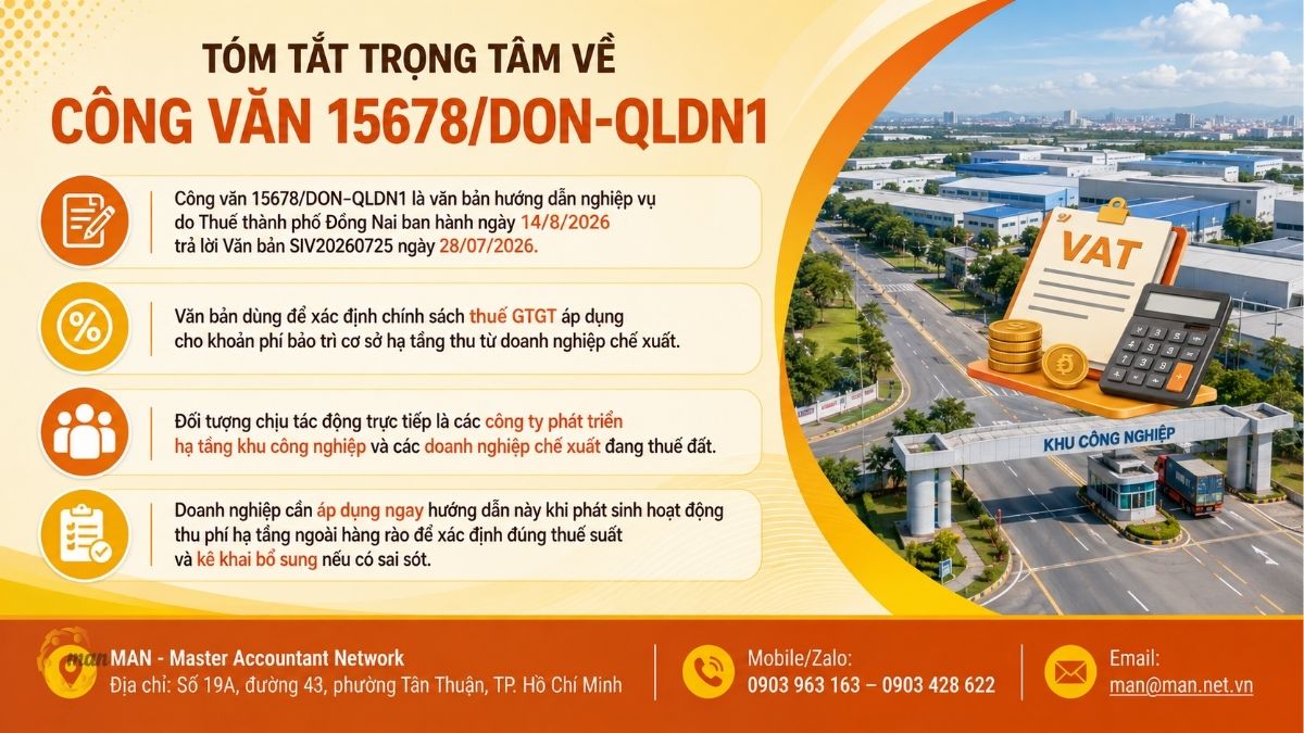 Tóm tắt trọng tâm về Công văn 15678/DON-QLDN1