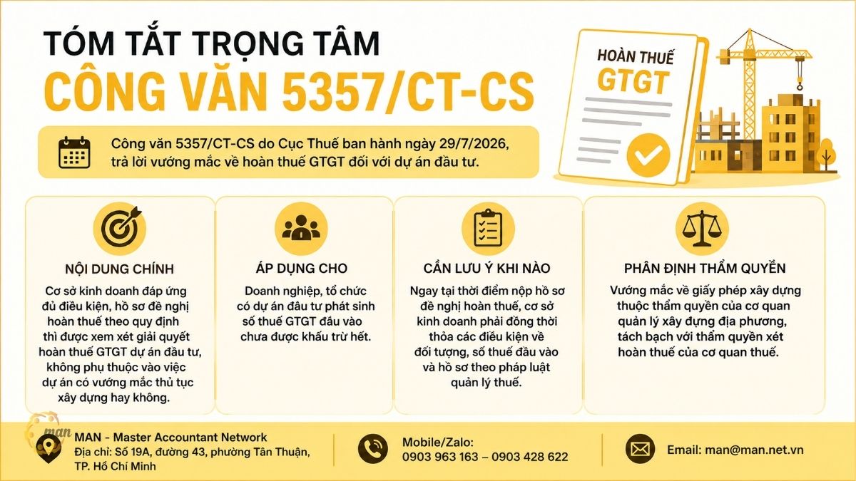 Tóm tắt trọng tâm về Công văn 5357/CT-CS