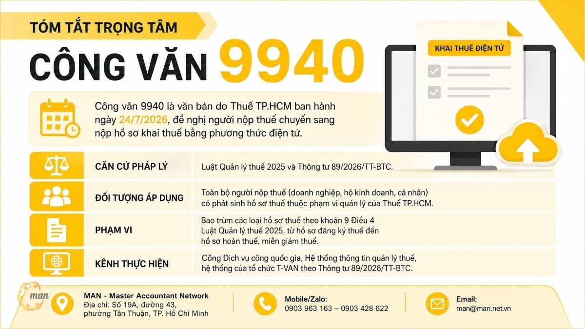 Tóm tắt trọng tâm về Công văn 9940