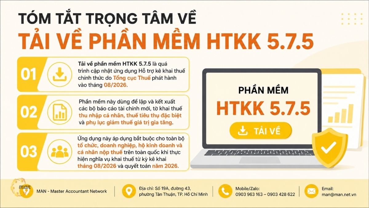 Tóm tắt trọng tâm về Tải về phần mềm HTKK 5.7.5