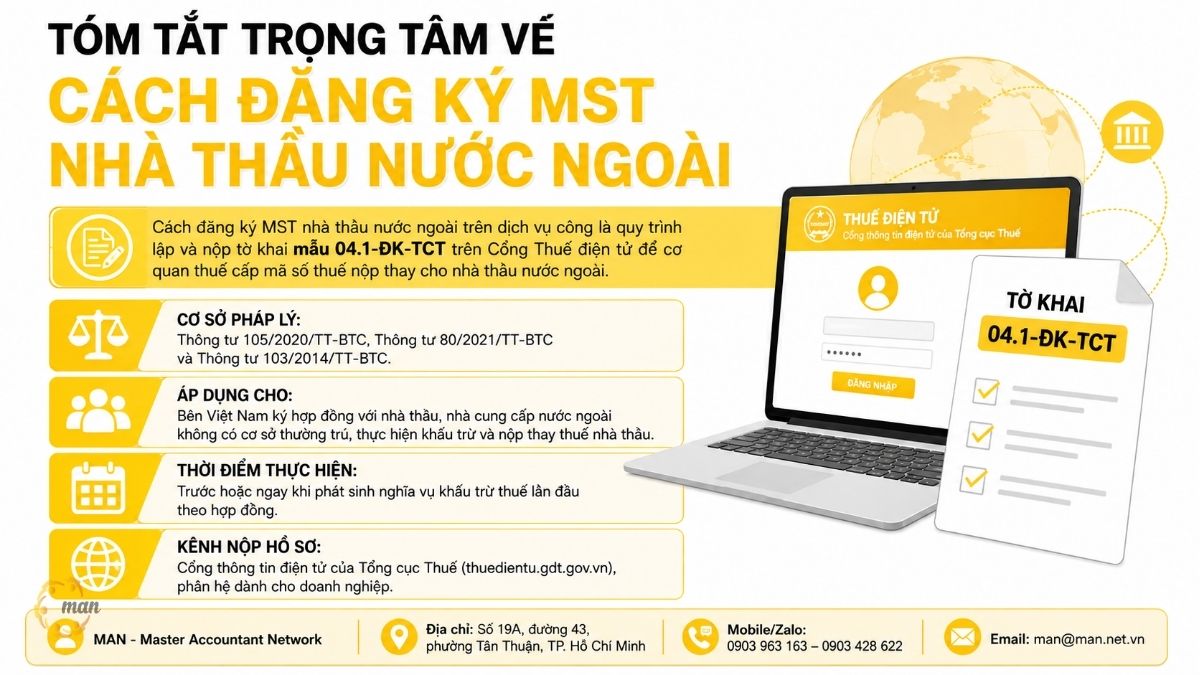 Tóm tắt trọng tâm về cách đăng ký mst nhà thầu nước ngoài trên dịch vụ công