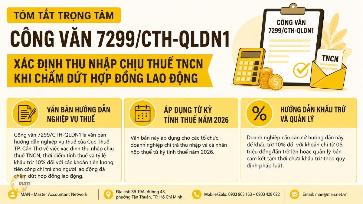 Tóm tắt trọng tâm về công văn 7299/CTH-QLDN1