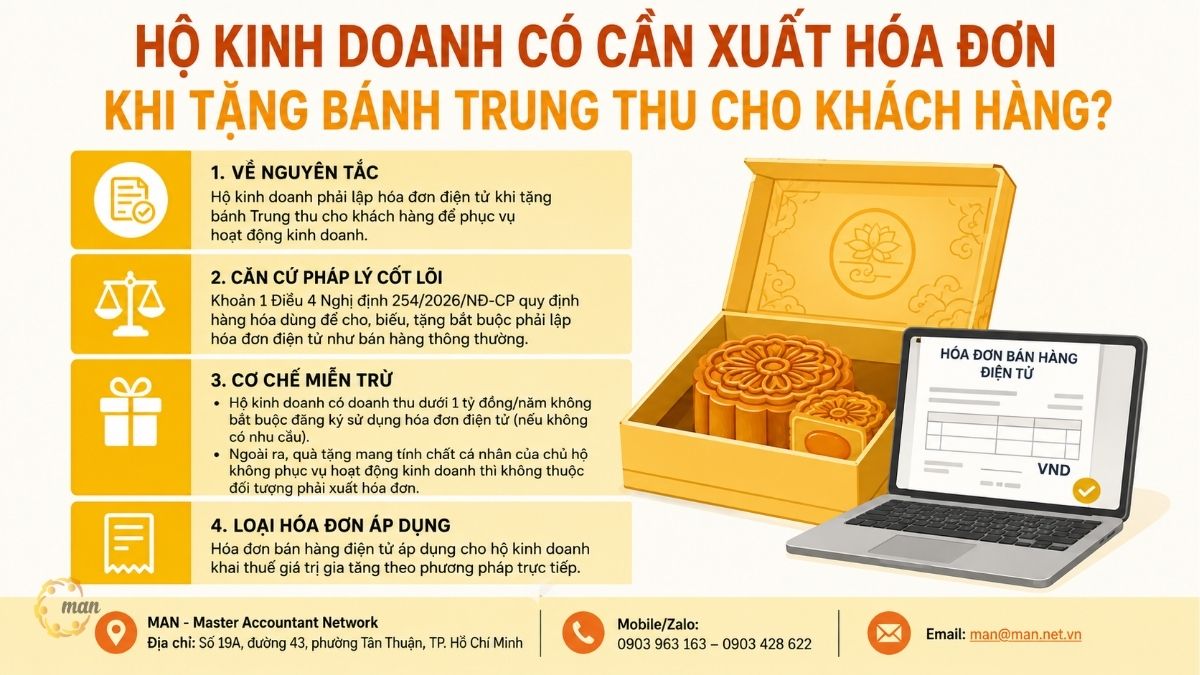 Tóm tắt trọng tâm về hộ kinh doanh có cần xuất hóa đơn khi tặng bánh Trung thu cho khách hàng không