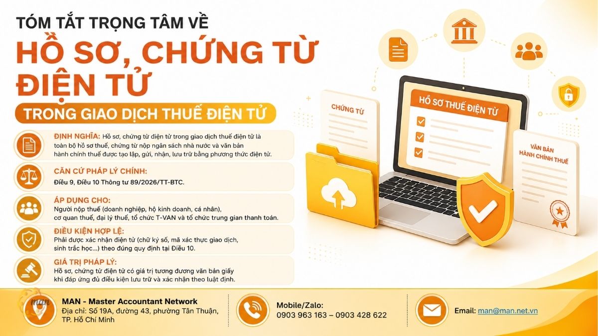 Tóm tắt trọng tâm về hồ sơ, chứng từ điện tử trong giao dịch thuế điện tử