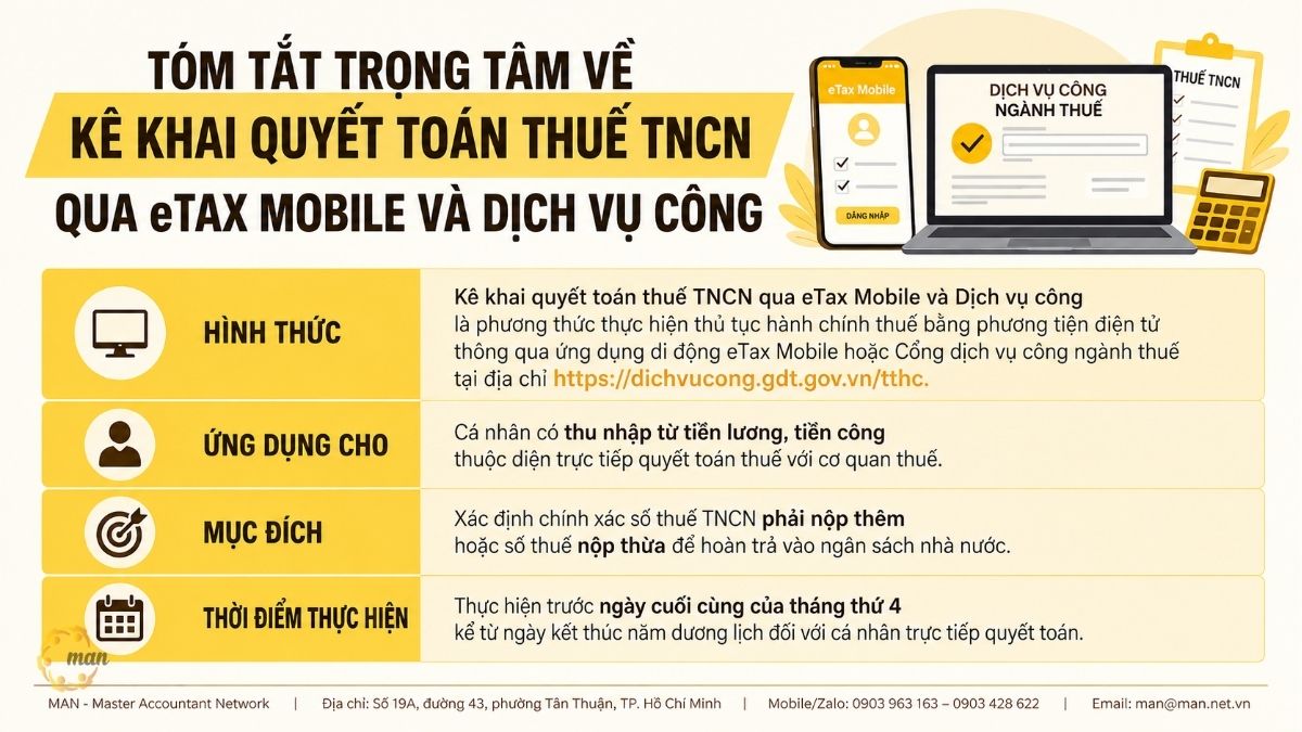 Tóm tắt trọng tâm về kê khai quyết toán thuế TNCN qua eTax Mobile và Dịch vụ công