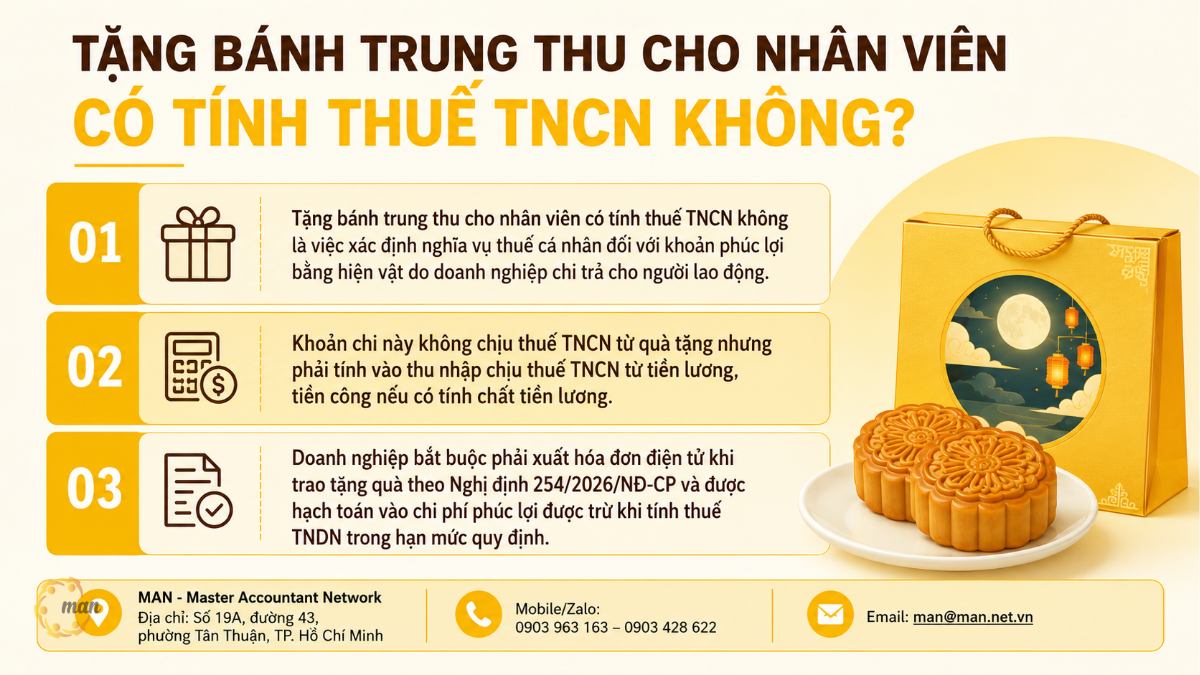 Tóm tắt trọng tâm về tặng bánh trung thu cho nhân viên có tính thuế TNCN không