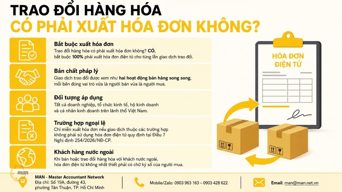 Tóm tắt trọng tâm về thu nhập chịu thuế tính trước là gì