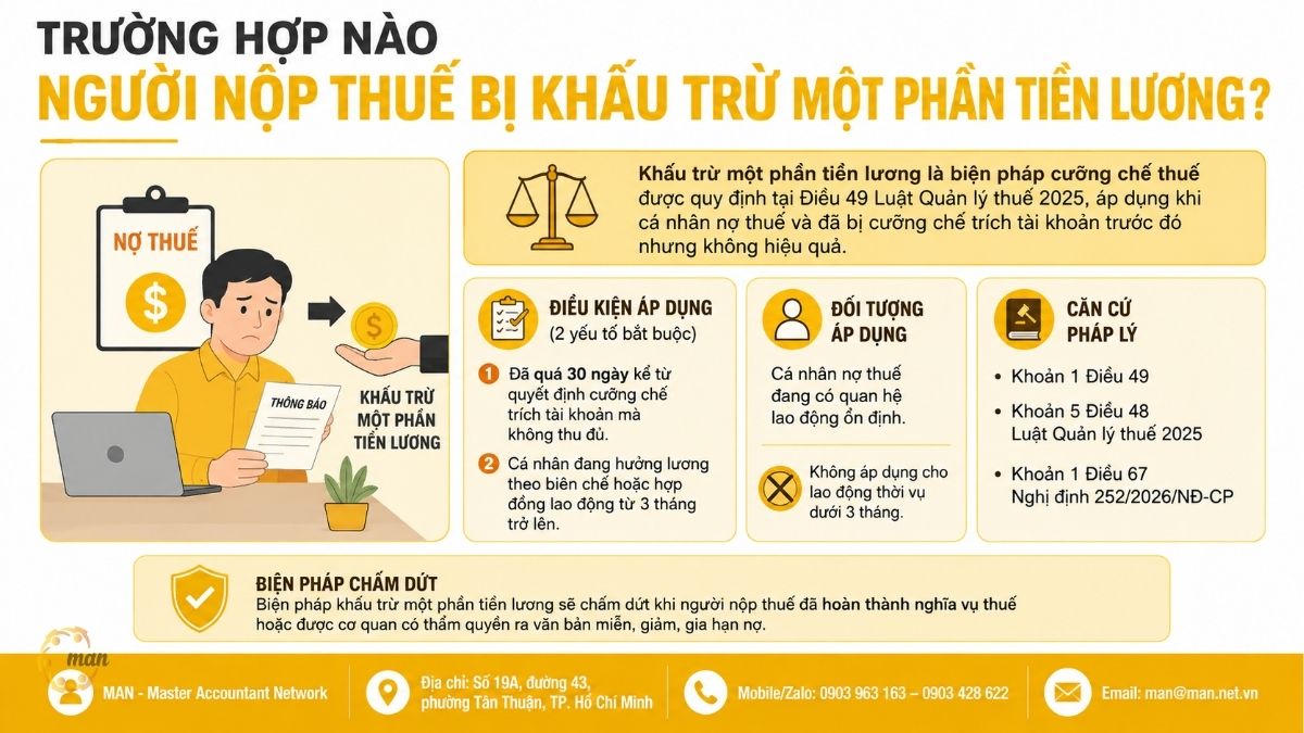 Tóm tắt trọng tâm về trường hợp nào người nộp thuế bị khấu trừ một phần tiền lương