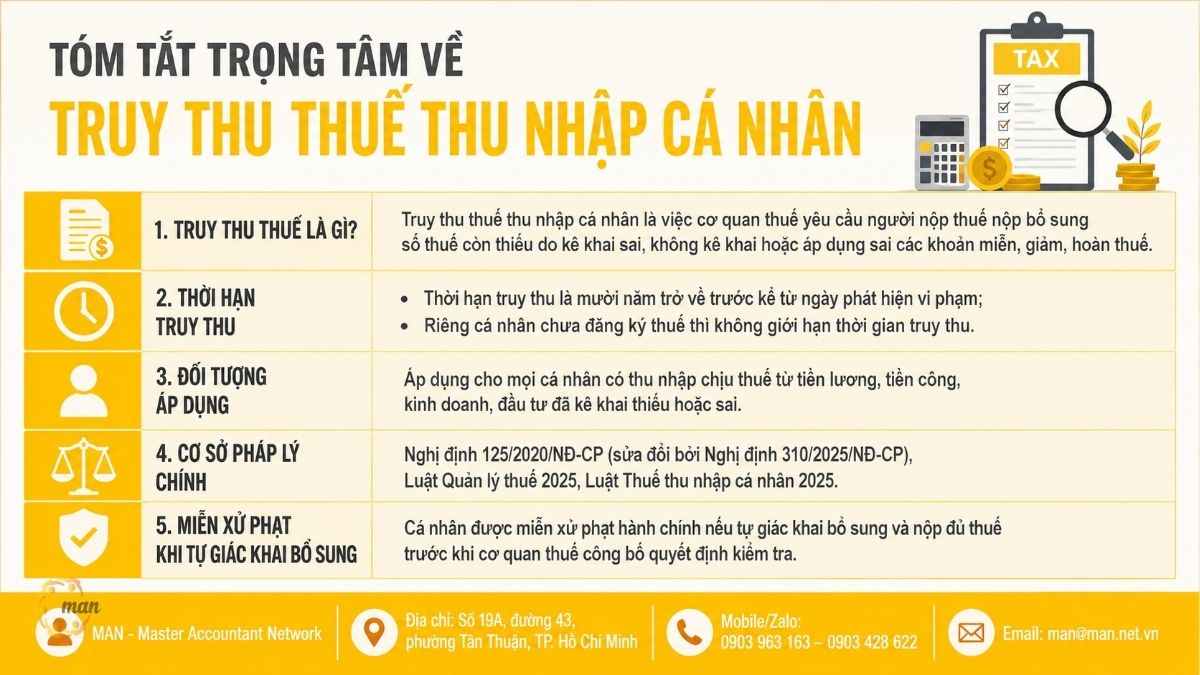 Tóm tắt trọng tâm về truy thu thuế thu nhập cá nhân