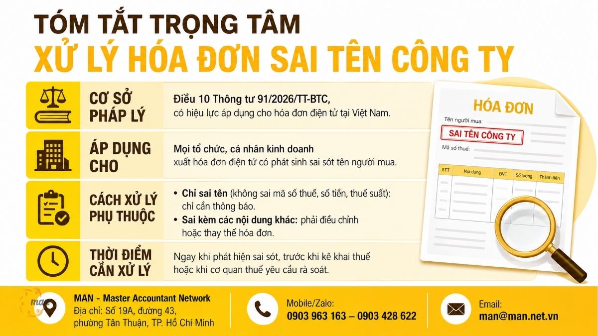 Tóm tắt trọng tâm về xử lý hóa đơn sai tên công ty