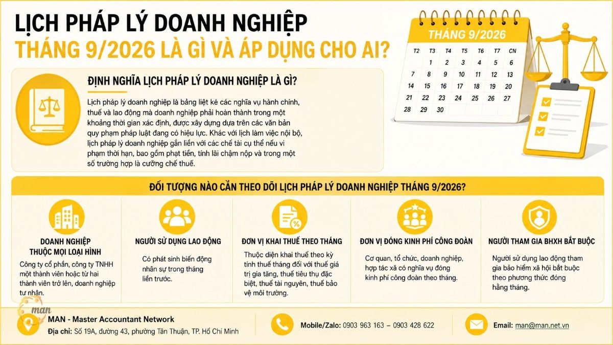 Lịch pháp lý doanh nghiệp tháng 9/2026 là gì và áp dụng cho ai?