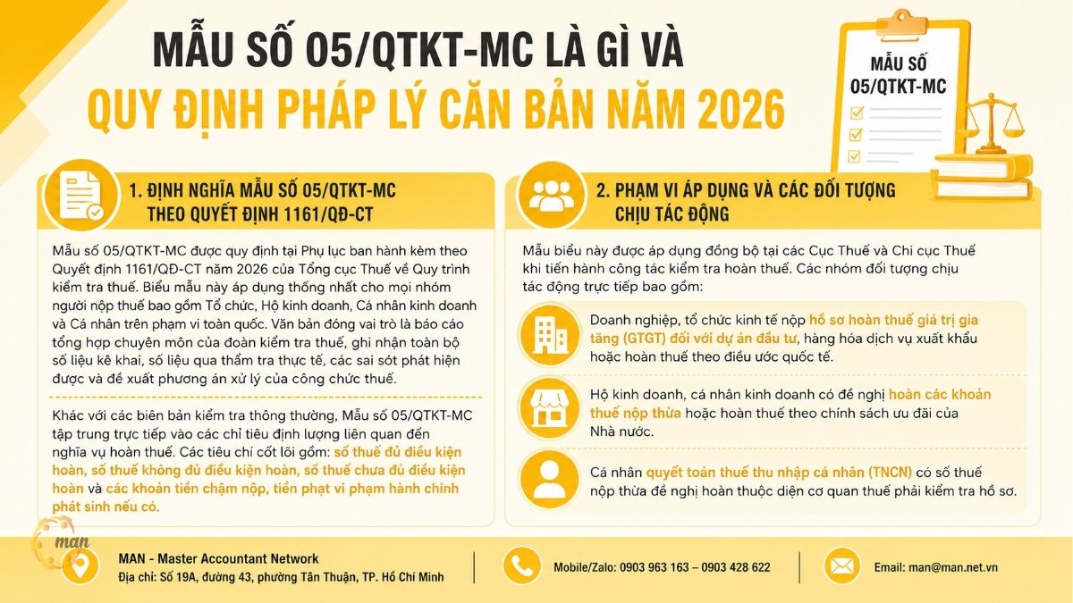 Mẫu số 05/QTKT-MC là gì và quy định pháp lý căn bản năm 2026