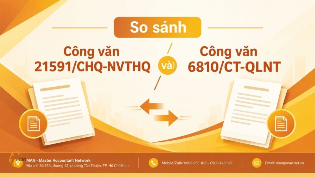 So sánh Công văn 21591/CHQ-NVTHQ và Công văn 6810/CT-QLNT