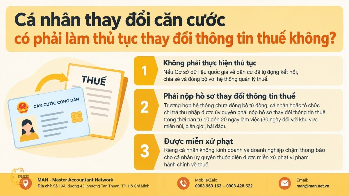Tóm tắt trọng tâm về Cá nhân thay đổi căn cước có phải làm thủ tục thay đổi thông tin thuế không