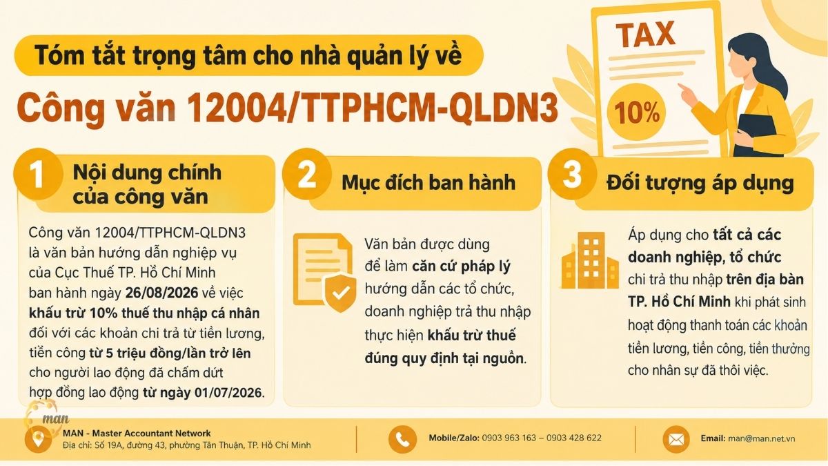 Tóm tắt trọng tâm về Công văn 12004/TTPHCM-QLDN3