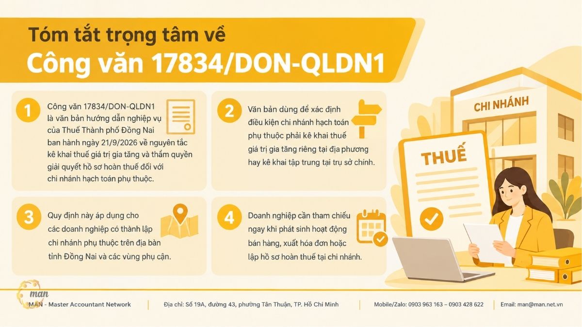 Tóm tắt trọng tâm về Công văn 17834/DON-QLDN1