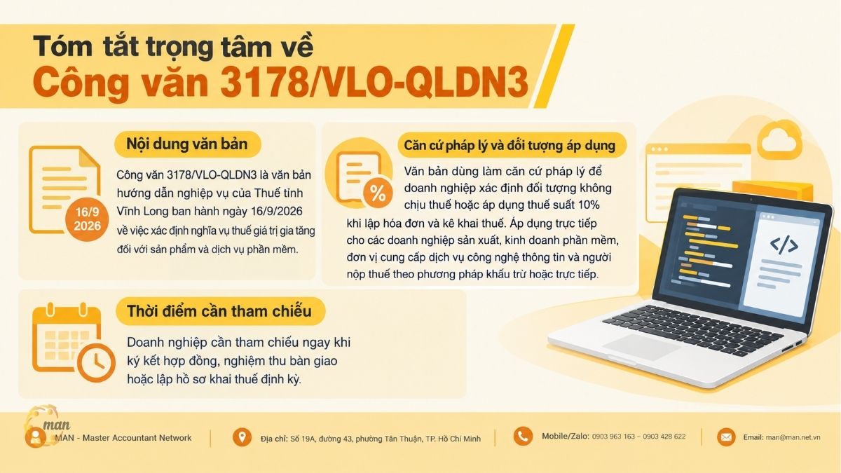 Tóm tắt trọng tâm về Công văn 3178/VLO-QLDN3