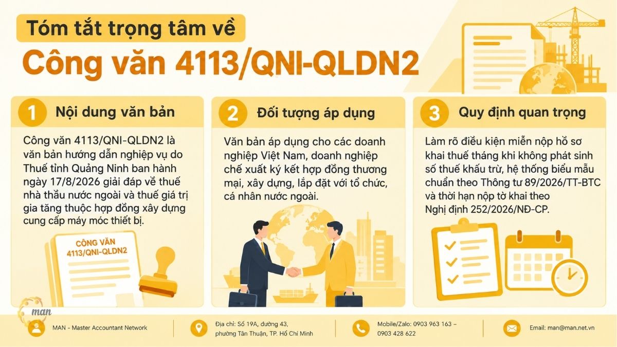 Tóm tắt trọng tâm về Công văn 4113/QNI-QLDN2